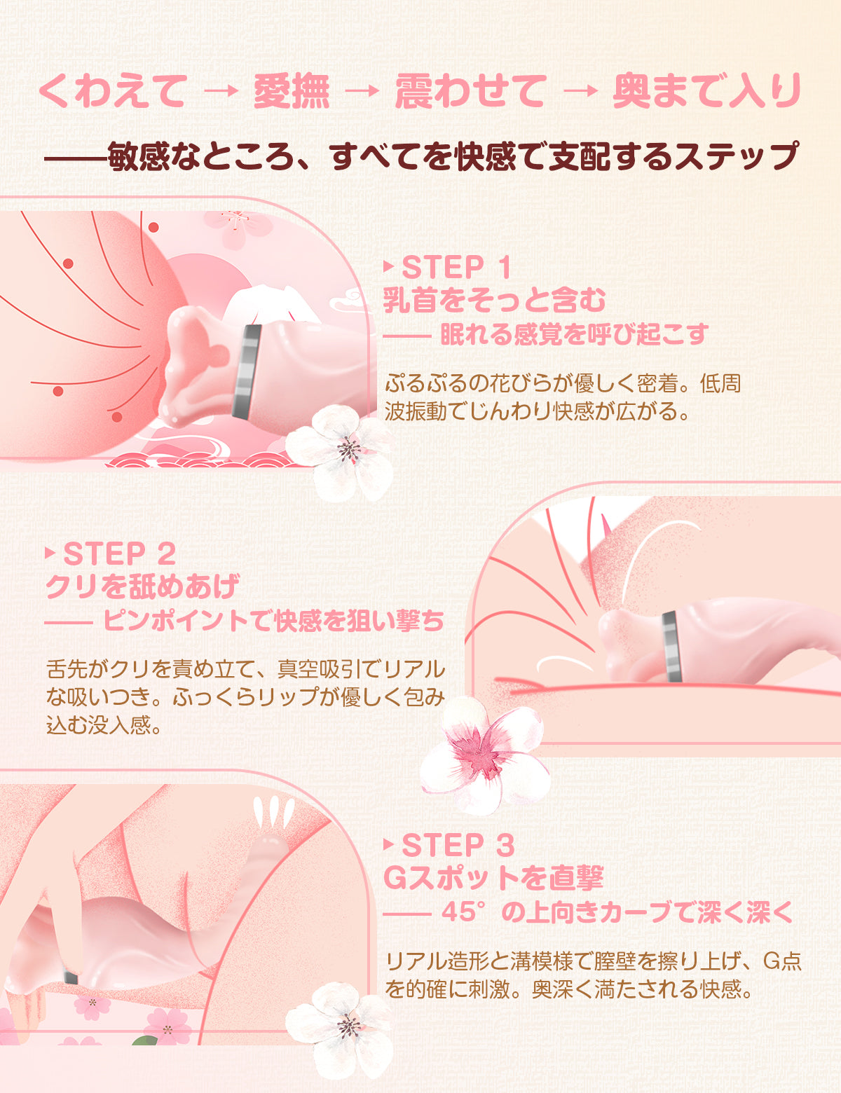 ToyCod 食人花 生クンニバイブ 舌舐め・甘噛み・バキューム吸引・激震 チクニー ラブグッズ